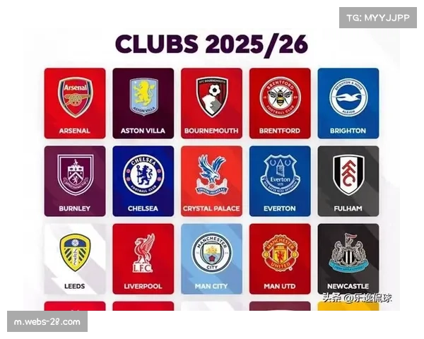 英超球队欧冠集体强势 联赛内部竞争格局或将受影响